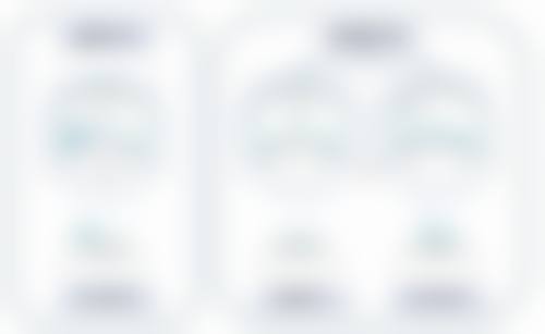 成都市公共卫生临床医疗中 心眼科预约挂号方式多样。